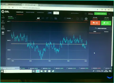 Инвестинг. Инвестинг ТРЕЙД. Investing на русском. Инвестинг ком соевое рынки.