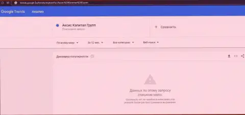 Google 7 отзывы. Крафт Финанс.